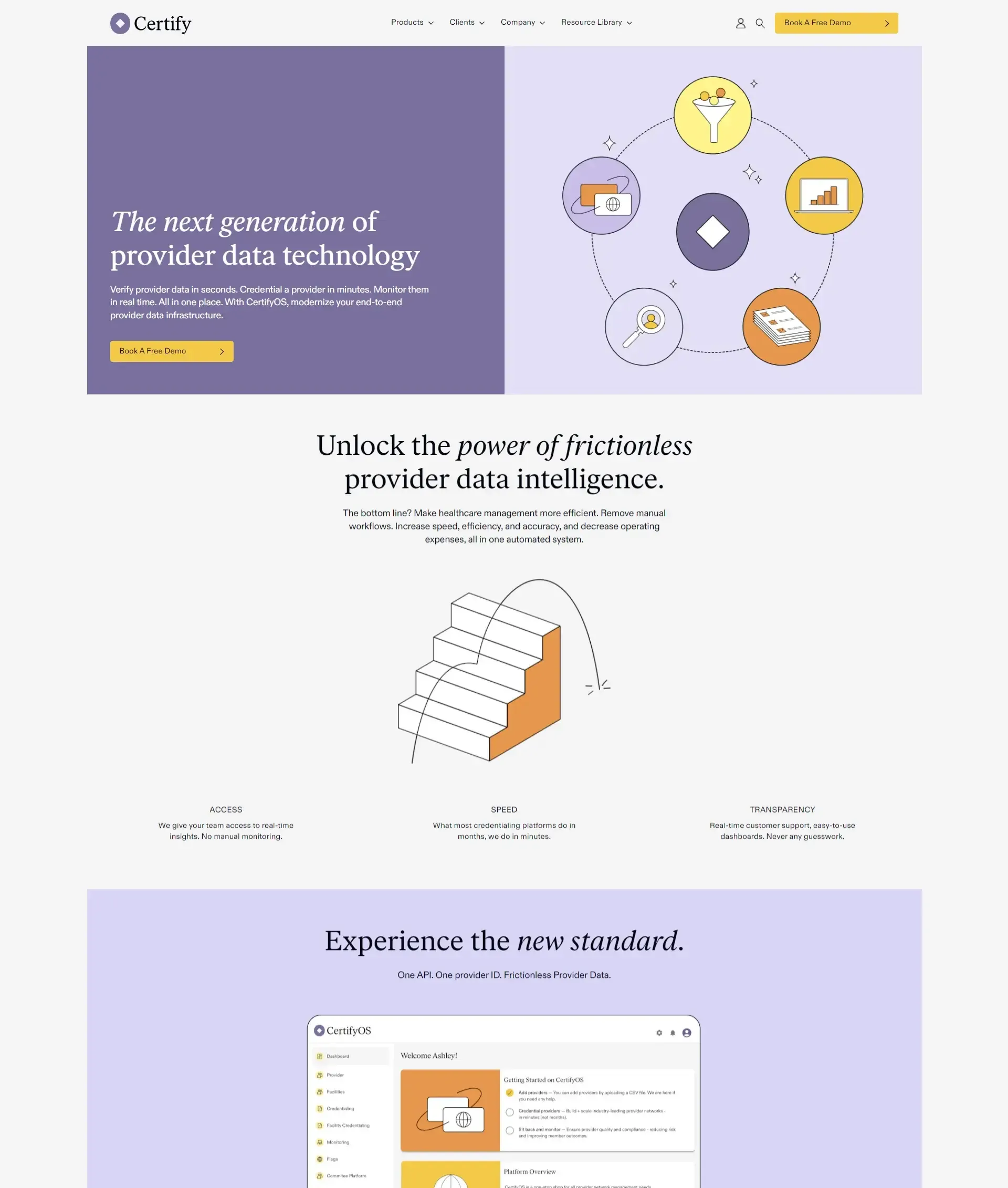 CertifyOS case study